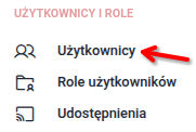 uzytkownicy